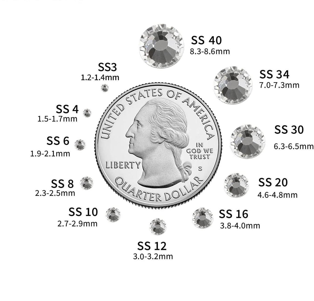 Crystal Clear Glass Rhinestones | SS6 SS8 SS10 SS12 SS16 SS20 SS30 SS34 | 1,440/288 PCS | Glass Flatback Non-Hotfix