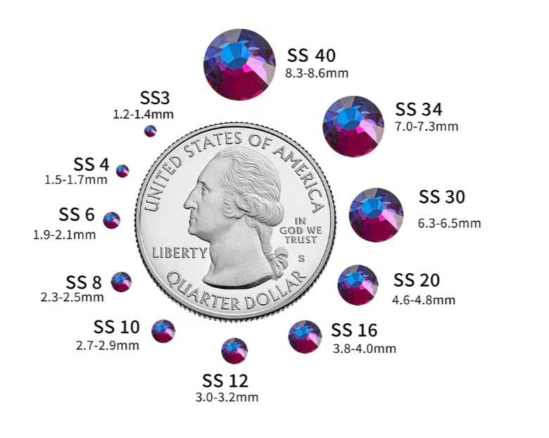 Blue Volcano Glass Rhinestones | Color Shift Glass Flatback Rhinestones | Blue Amber Purple Yellow | SS3 SS4 SS6 SS8 SS10 SS12 SS16 SS20 SS34 | 288–1,440 Pieces