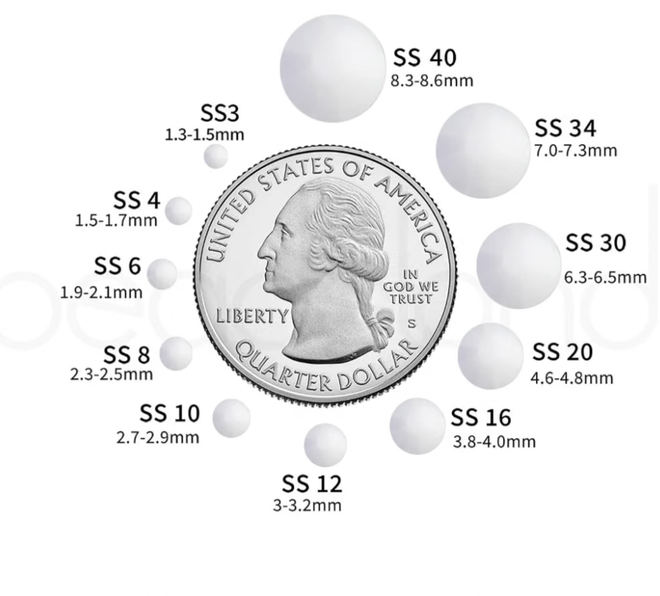 Chalk White Glass Rhinestones | Matte White Flatback Rhinestones | SS7 SS10 SS16 SS20 SS30 | 288–1,440 Pieces